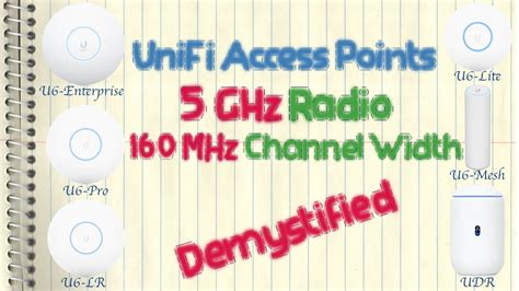 unifi set channel width